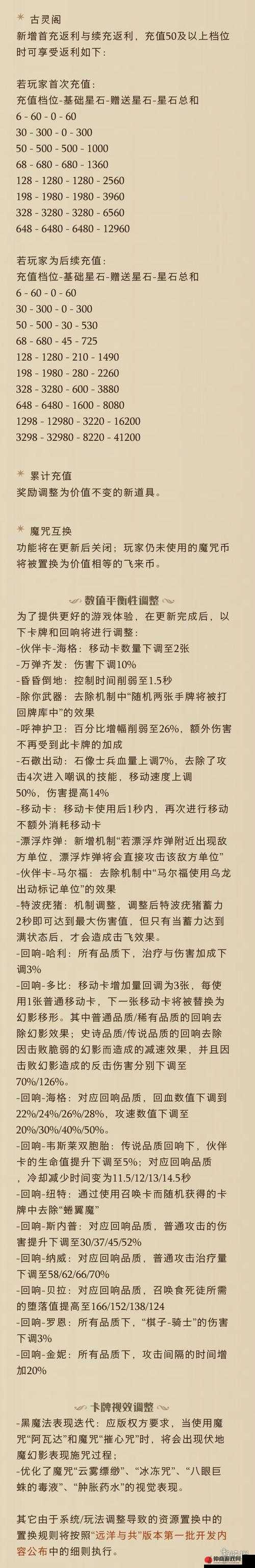 哈利波特，魔法觉醒——深入探索记忆混乱源头攻略与高效资源管理策略