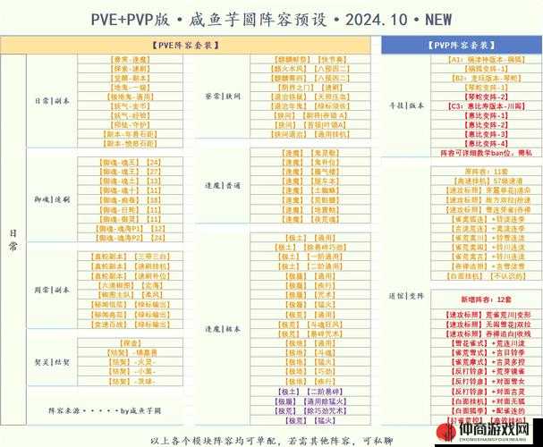 阴阳师神武行阵容搭配全攻略，资源管理技巧、高效使用策略及价值最大化指南