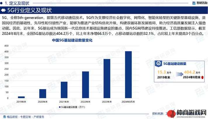 5G 影讯 5G 天线更新至 2019-12-31：最新 5G 技术，畅享无限精彩