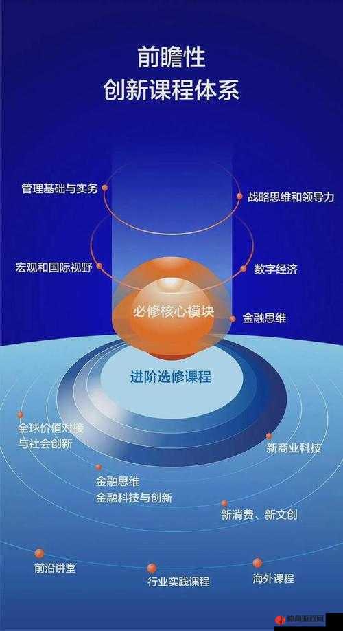 国产性精品 mba 中文智库：引领行业发展的智慧宝库