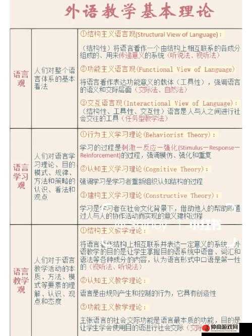 Exoprima语言解析能力及其支持中文原始袭变与多语言资源管理的策略