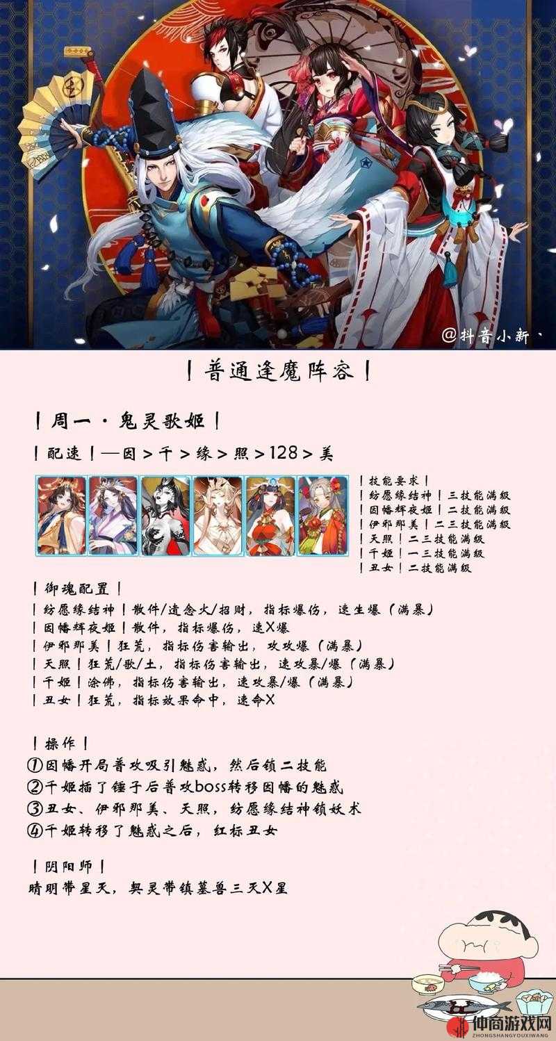 阴阳师逢魔之时地震鲶BOSS高分挑战，顶级阵容搭配与策略攻略