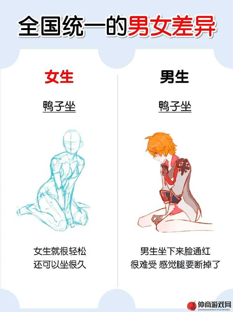 男生女生差差差：探究男生与女生之间差异的各种表现及原因分析