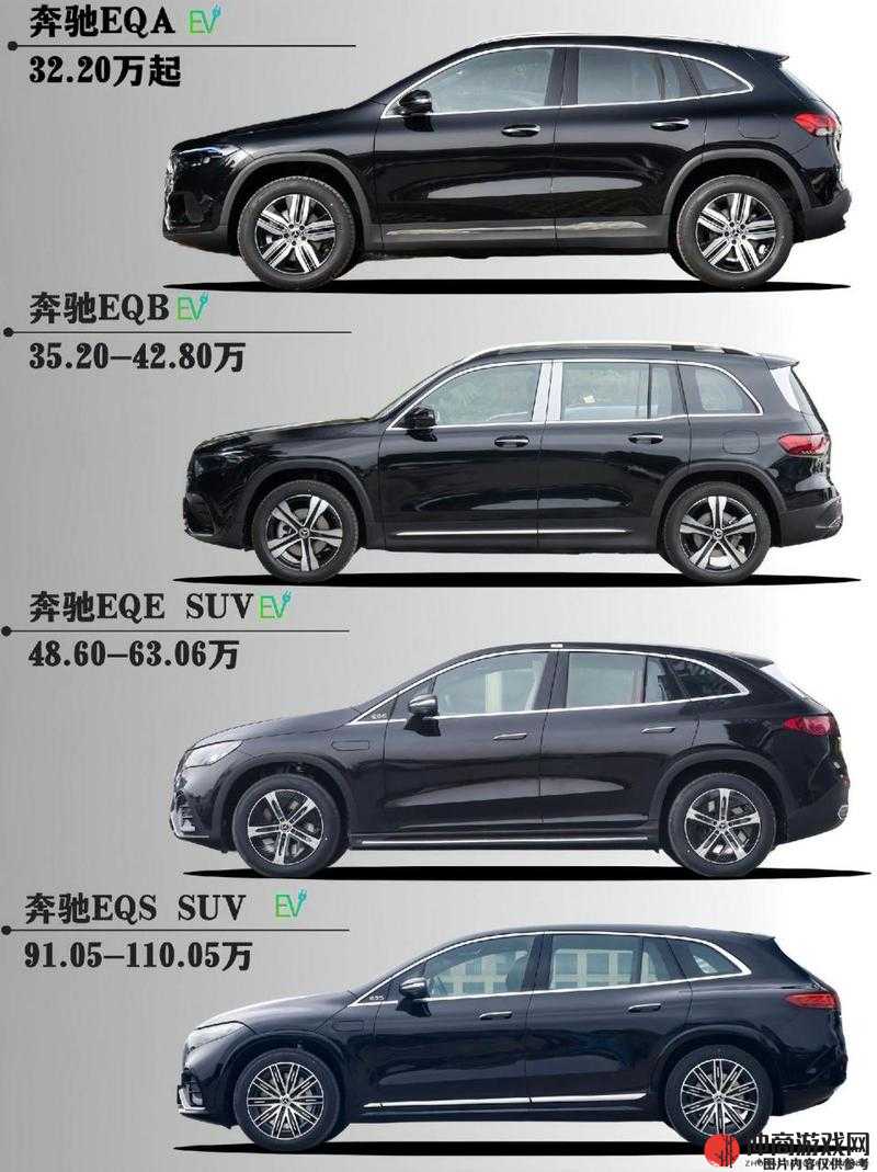 全新奔驰 SUV 车型图及报价，你值得拥有