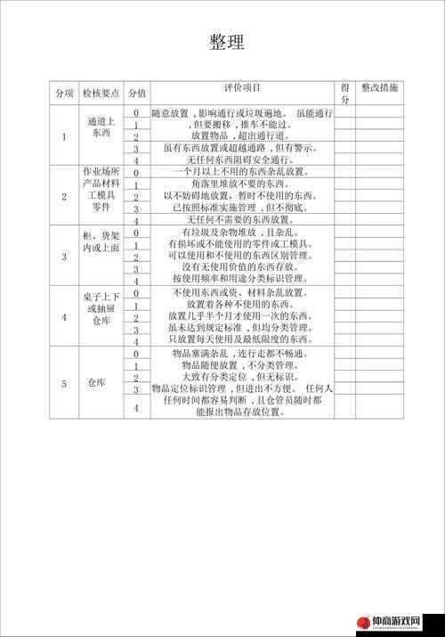 s 给 m 布置的任务表 BT：优化办公流程、提高工作效率