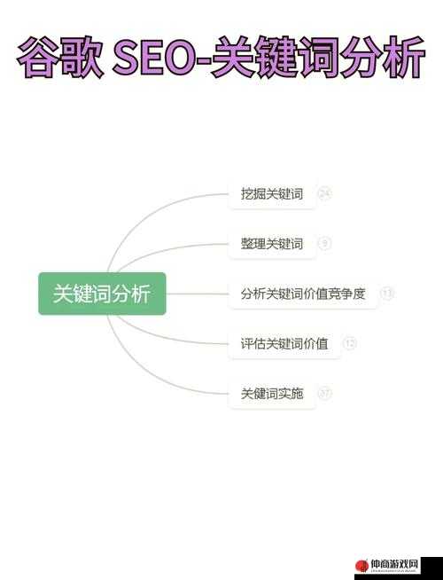 深入剖析关键词在多元领域中的实际应用及其产生的深远影响