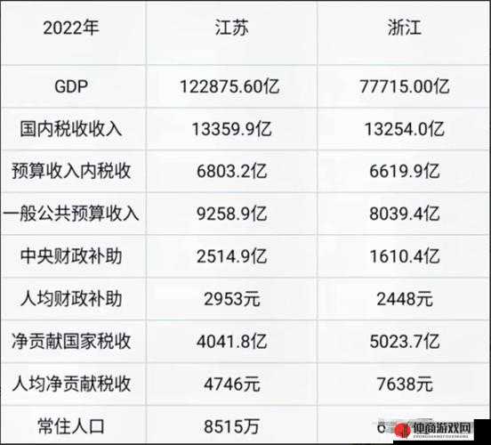 国产精产国品一二三产区区别网站：深入了解各产区特色与差异