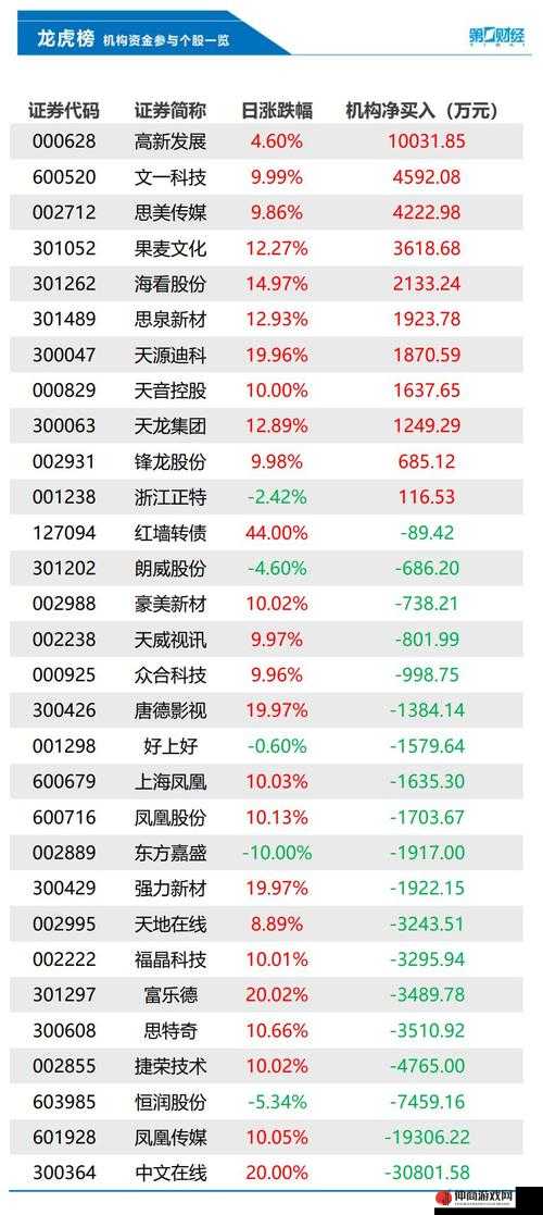 97 精产国品一二三产区的区别是什么