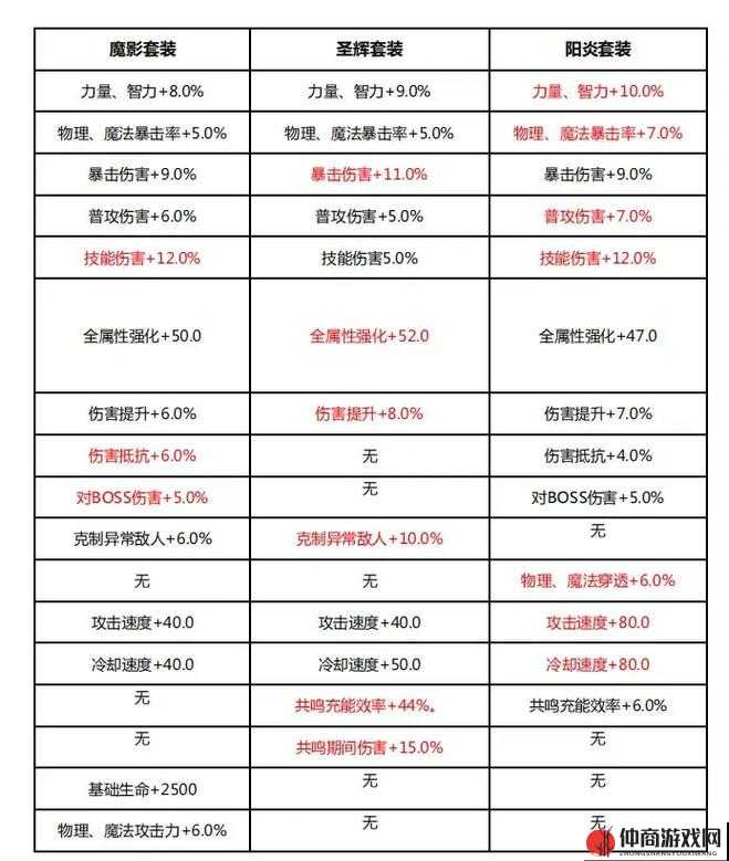 晶核COA预约全攻略，从步骤到技巧，全面掌握预约流程与注意事项