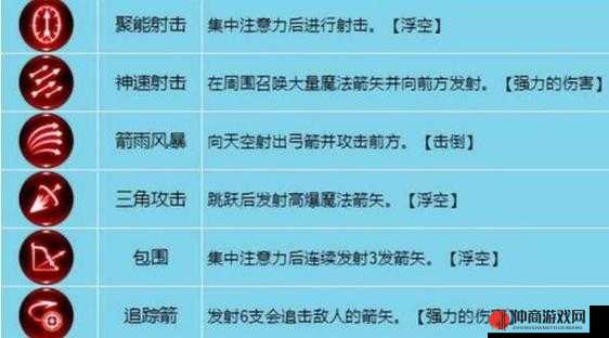 龙之谷世界弓箭手技能加点全面攻略，提升攻击力、爆击与选择关键技能