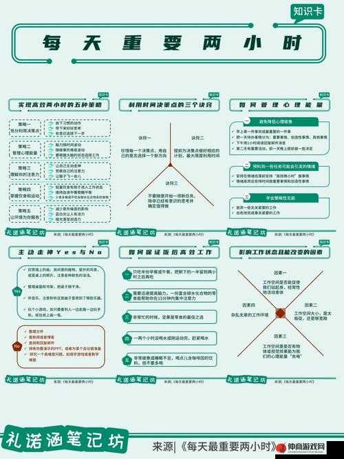 钢之崛起解锁时间详解，掌握解锁时间管理的重要性与高效策略