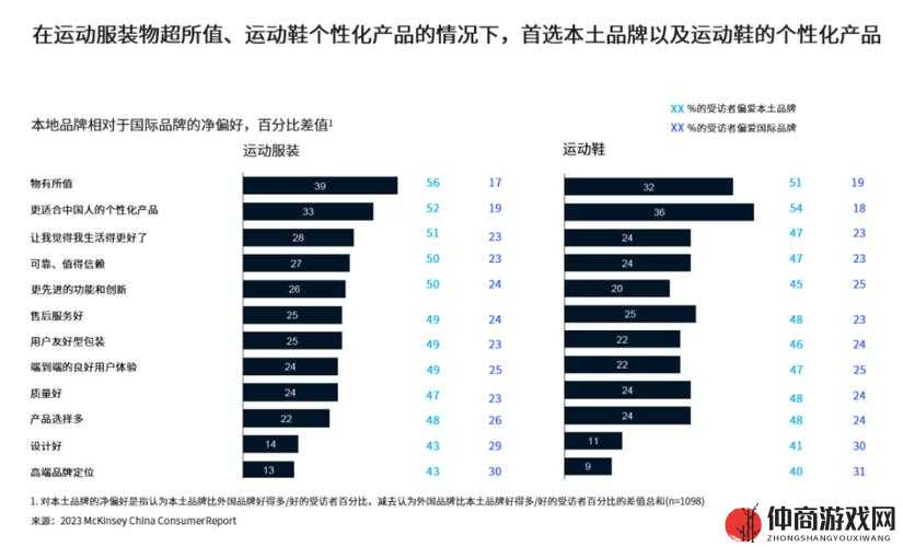 美国的发展现状与未来走向探讨