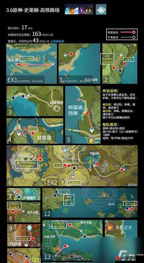 原神镀金旅团高效速刷路线全攻略，助你快速获取丰厚游戏奖励