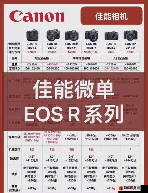 日韩精品一二三：涵盖众多优质日韩商品供你选择