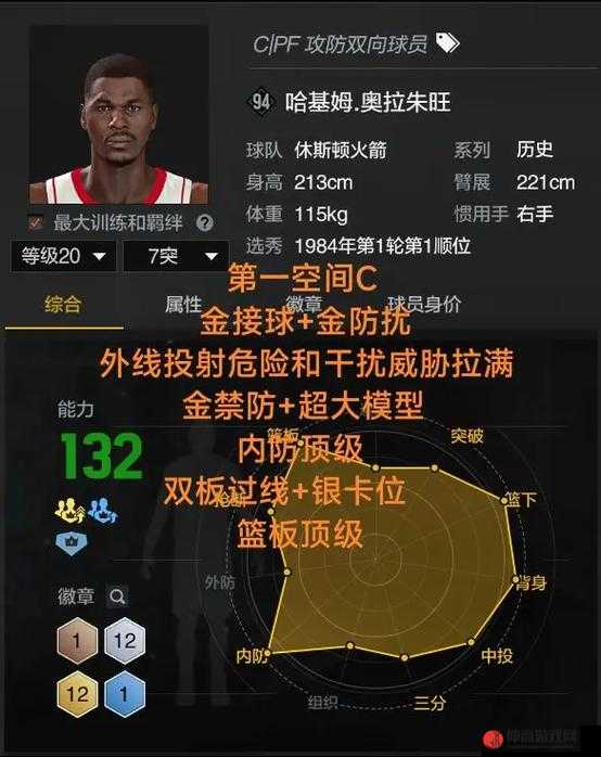 NBA 2K23中锋能力值排行及探究最强中锋的资源分配与管理策略