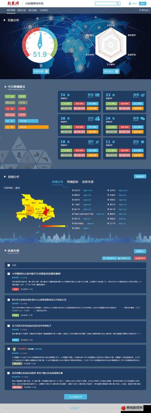 免费舆情网站入口下载：快速获取舆情信息的便捷途径