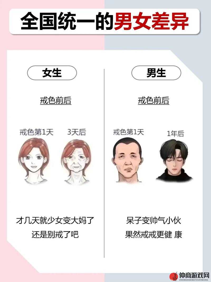 男生和女生差差：探寻男女之间差异的深层次原因及影响