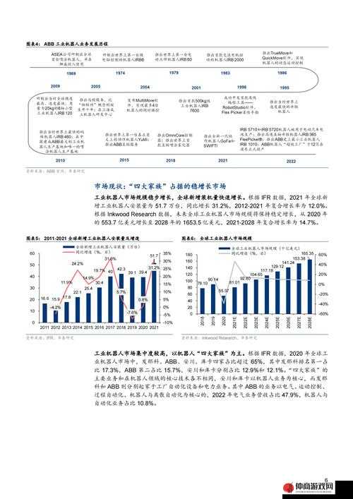 欧美大尺寸 SUV 未来发展趋势：市场前景广阔潜力巨大