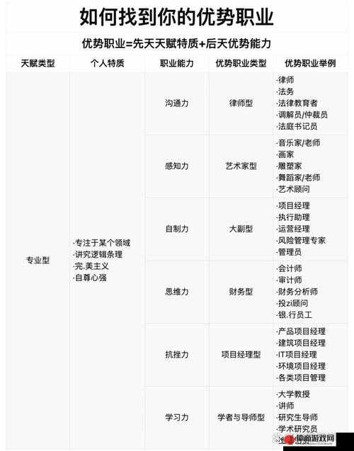 霸域乾坤职业有哪些：全面解析各职业特点与优势