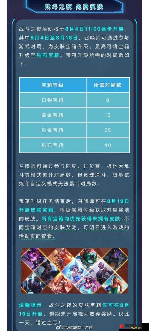 英雄联盟手游战斗之夜，宝箱钥匙获取攻略与玩家狂欢秘籍全解析