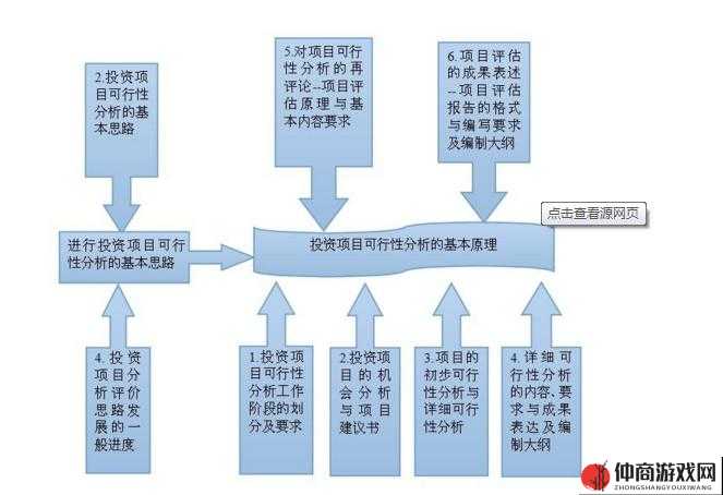 免费 B 站在线观看人数在哪儿找技术解析之详细分析与探讨