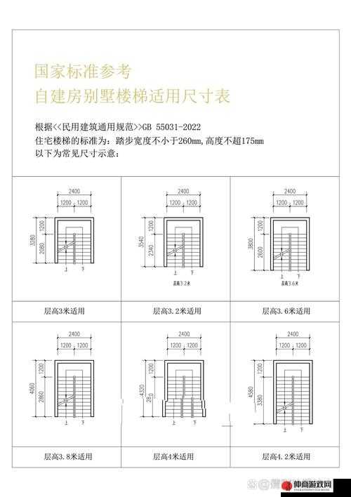 楼梯间进深尺寸相关：合理布局打造舒适空间