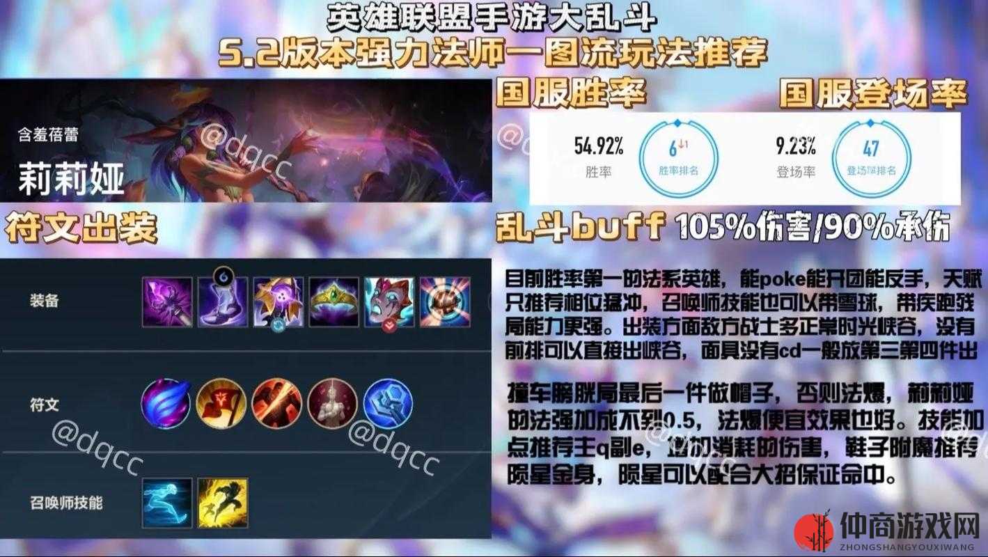 摔跤城大乱斗（Rumbleverse）中哪些技能最强势？强力技能推荐与分享指南