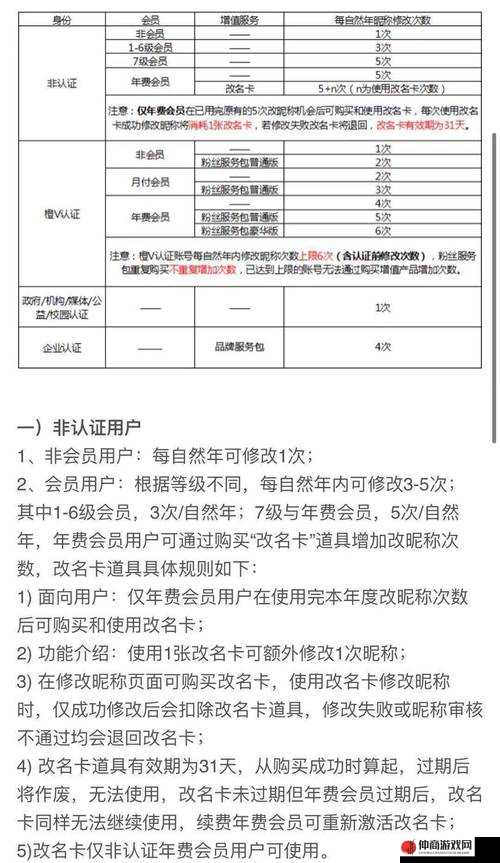 微博改名卡功能下线应对策略，资源管理与优化调整实战指南