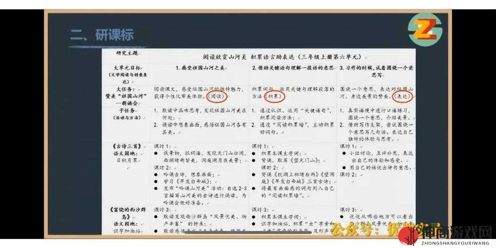 了解日韩和的一区二区区别是什么竞争激烈：深度剖析背后的关键要素与影响