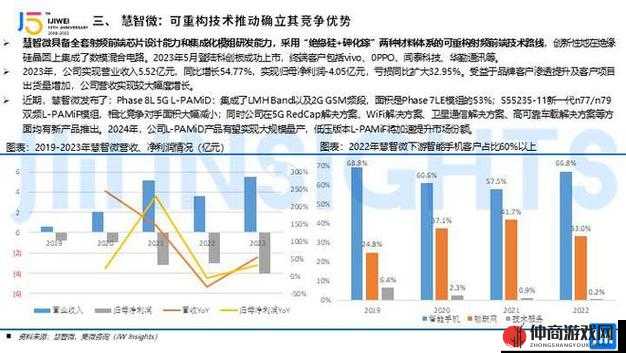 433MHz 射频对人体的影响之相关研究与分析探讨