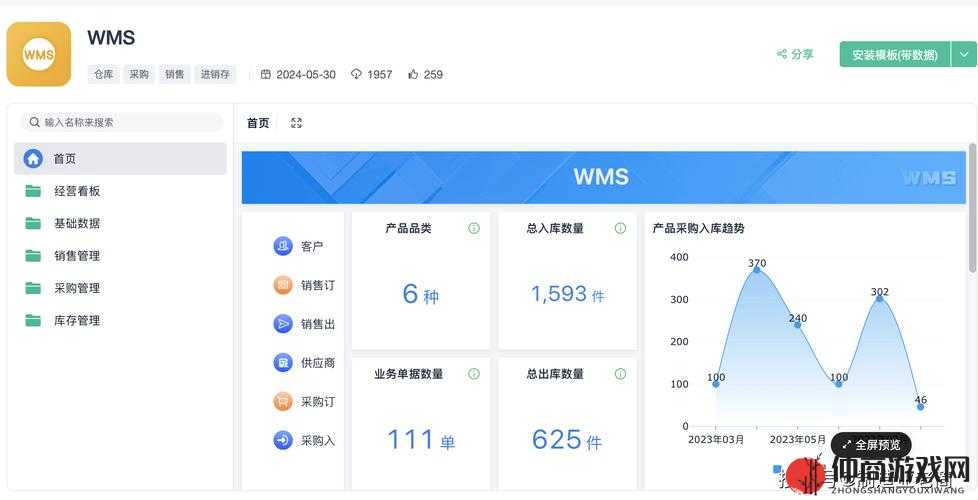 Saascrm 国内免费 PDF ：深度解析与应用指南