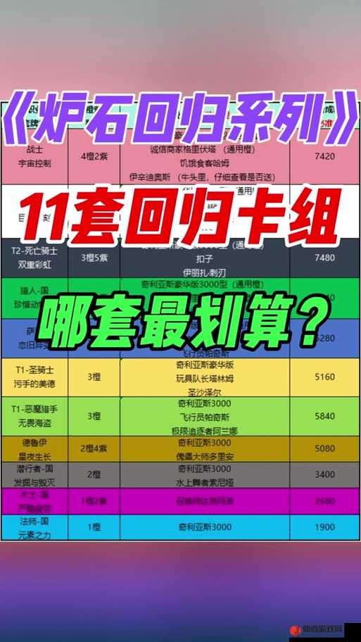 炉石传说竞技场各职业胜率全面解析与高效竞技管理策略指南