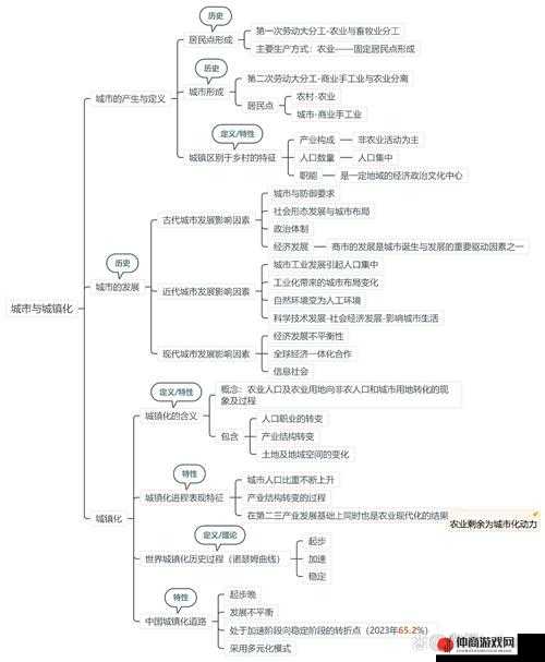 九幺9·1 破解：深入探究其原理与应用场景及未来发展趋势