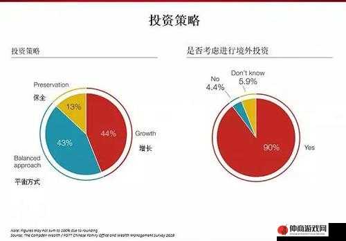 绝区零首测深度体验报告，资源管理的重要性及高效策略分享