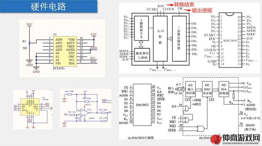 HD2Linode 中国成熟 iPhone6 成为 51dadou 相关信息解读