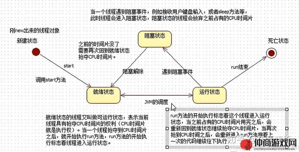 17c14cpp 程序代码深度解析及应用实例详解