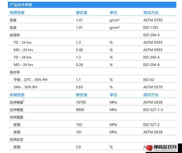 PA6 色母机械性能解析：深入剖析其性能特点