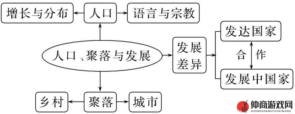 日本三线与韩国三线对比：文化差异与发展脉络探究