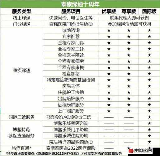 国内精品一卡二卡三卡公司：打造行业领先的优质服务