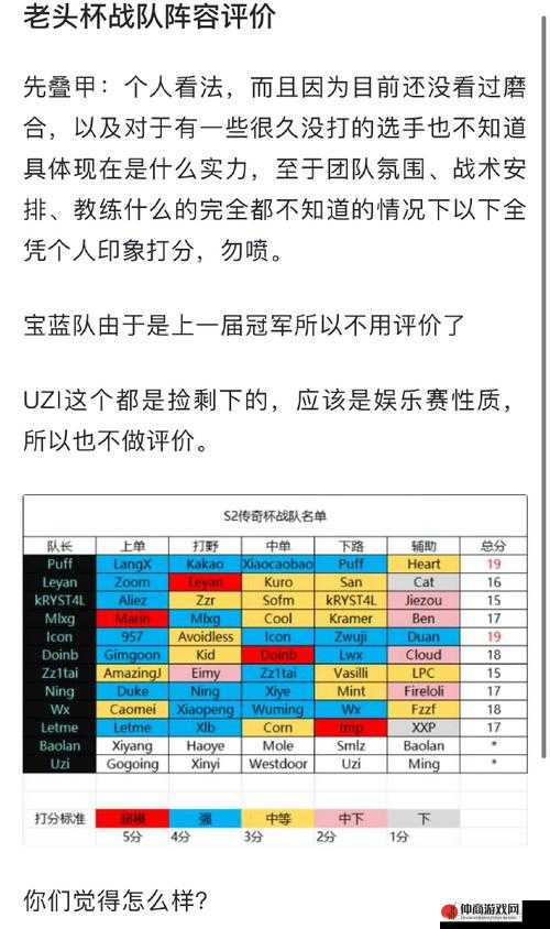 英雄联盟电竞经理TES阵容搭配深度解析，优势、劣势及推荐培养方案