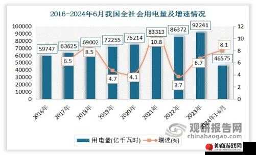 国产母线槽国内一线品牌 5 标：引领行业高质量发展新标杆