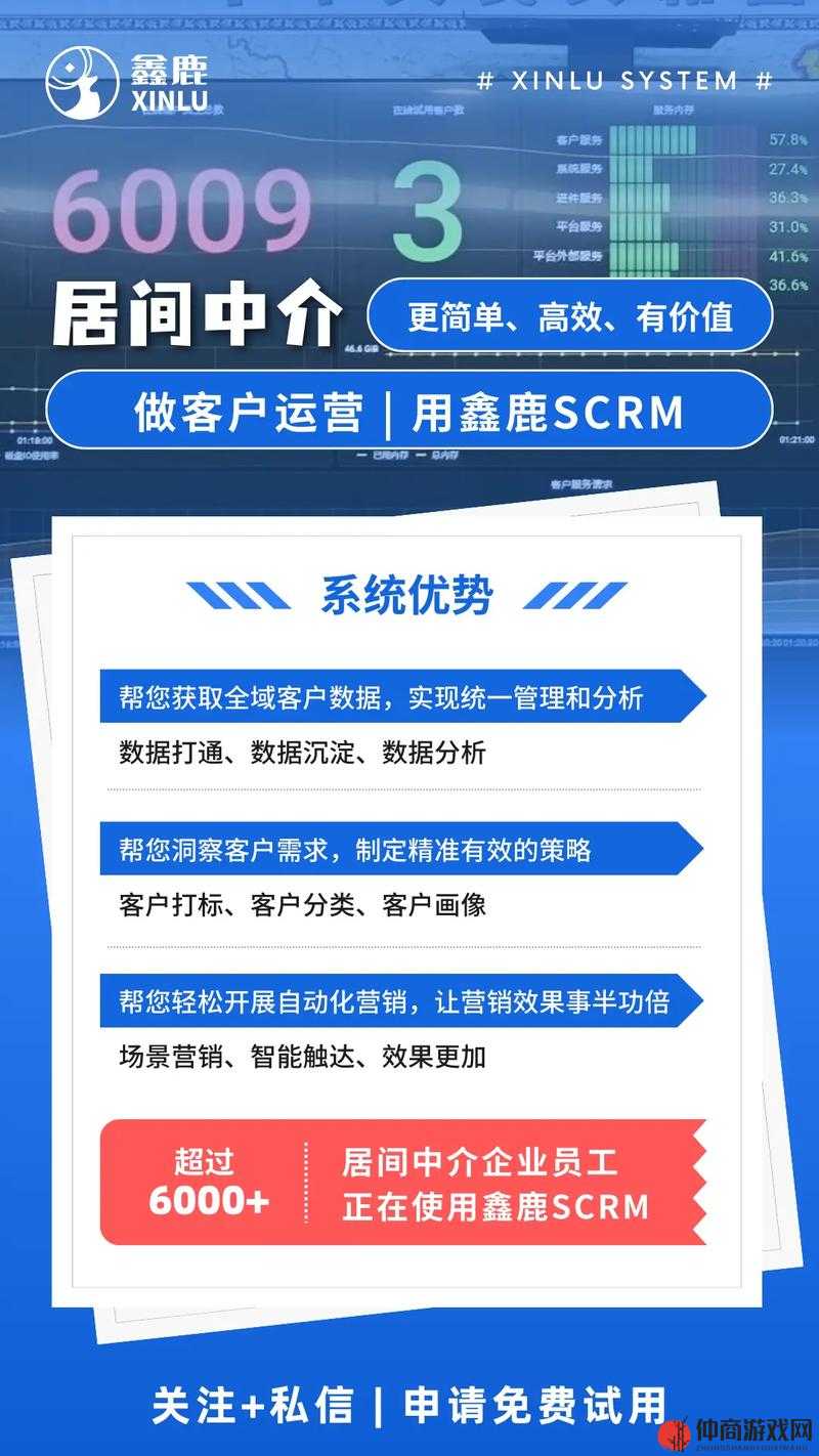 成免费 CRM 特色小技巧：挖掘高效运营之法