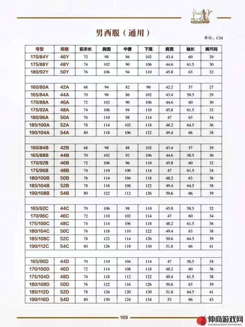 国产尺码和欧洲尺码表 2023-详细对比分析与应用解读