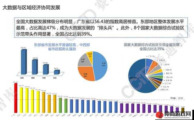 OVO 食肉家取报告 3 的详细分析和最新内容-深度解读与趋势展望