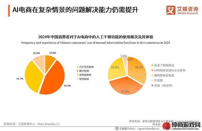 国精产品一品二品国精品 69XX 成为备受关注的焦点：行业发展新趋势