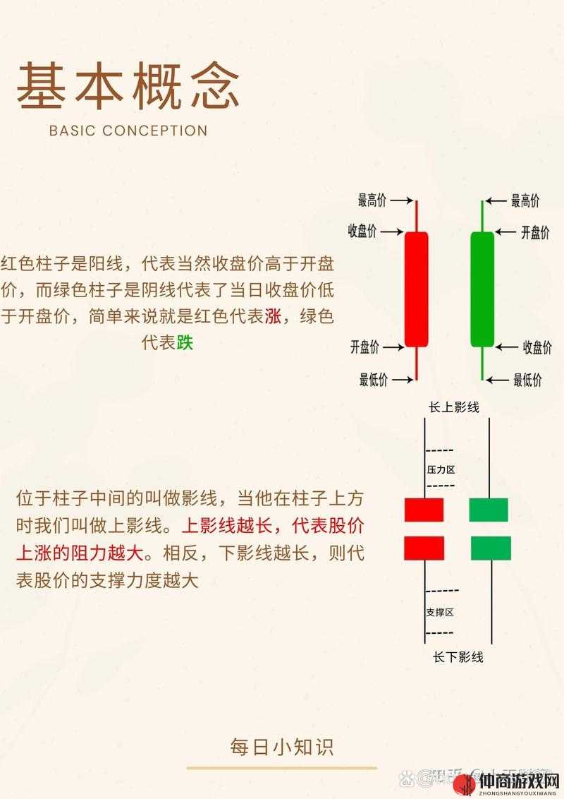 日韩一线二线三线四线五线的详细划分与特点探讨