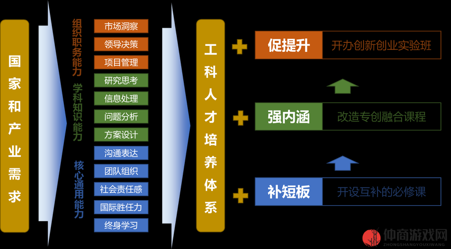 Fxaa 和 MAXX ：引领视觉效果的创新技术先锋