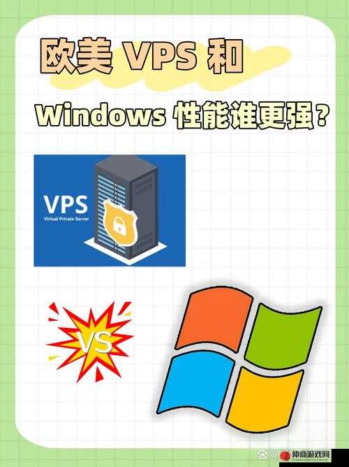 VPSWINDOWS 精品乱码情况已经修复：用户可正常使用啦