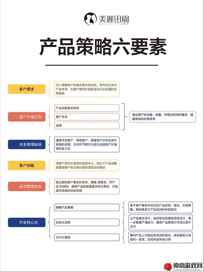 精品二三线品牌如何影响消费者选择：深度剖析与策略探讨