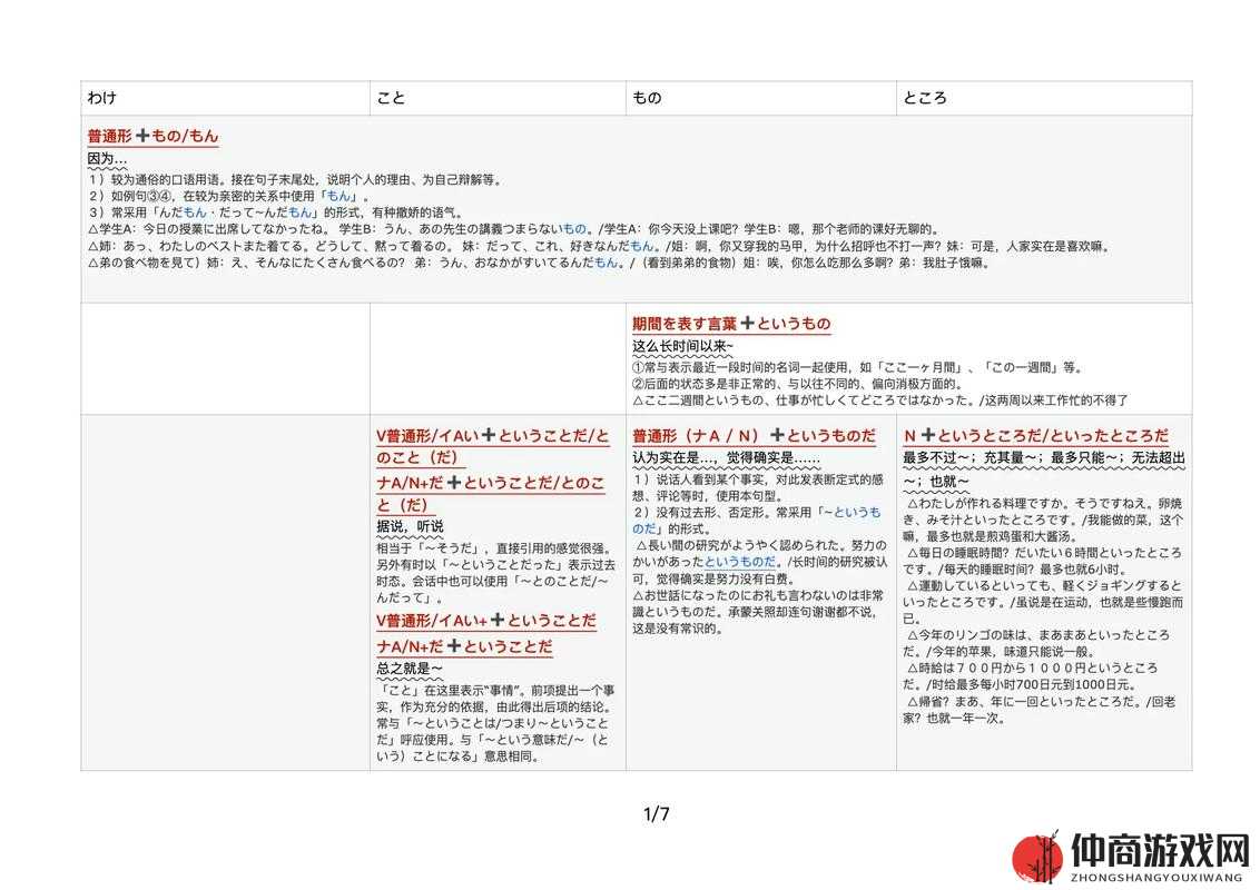 せっかく和わざわざ的区别：含义用法及语境差异全解析